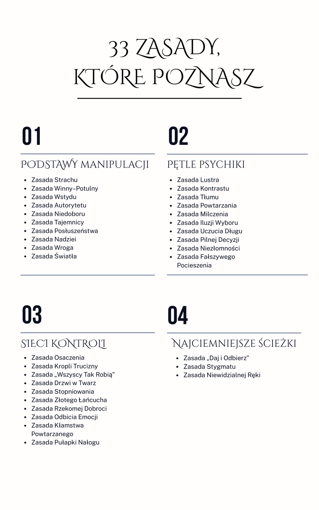 Czarna Potęga Manipulacji. 33 Zasady niszczące ludzką psychikę. - eBook