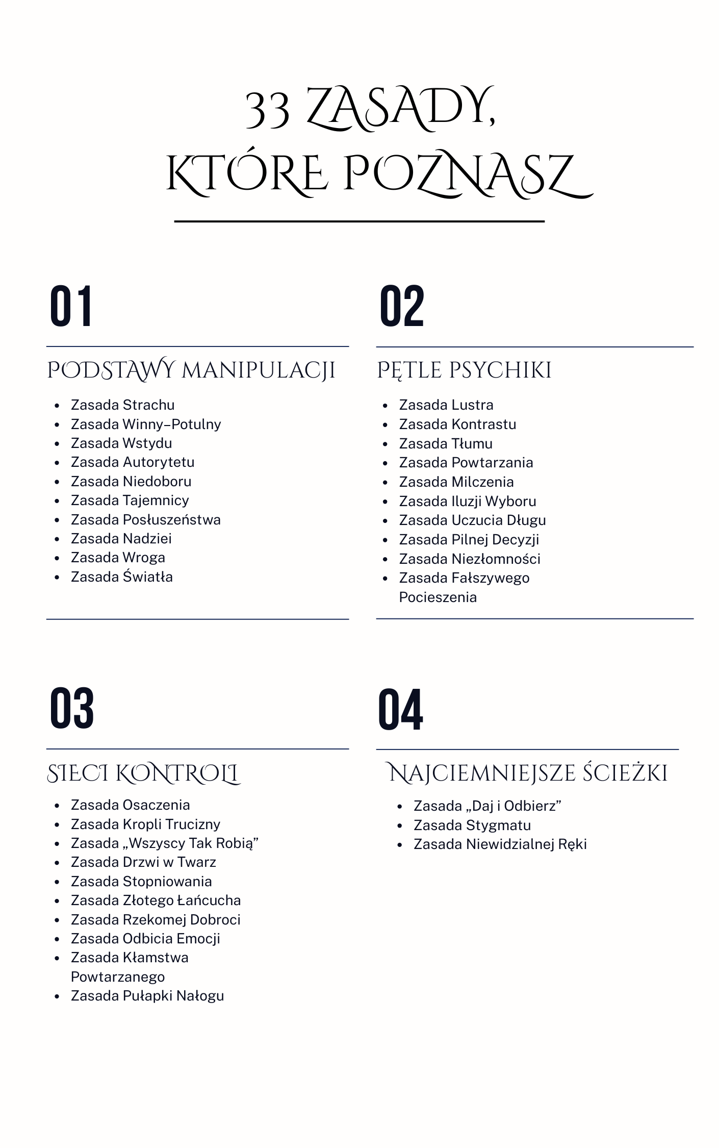 Czarna Potęga Manipulacji. 33 Zasady niszczące ludzką psychikę. - eBook